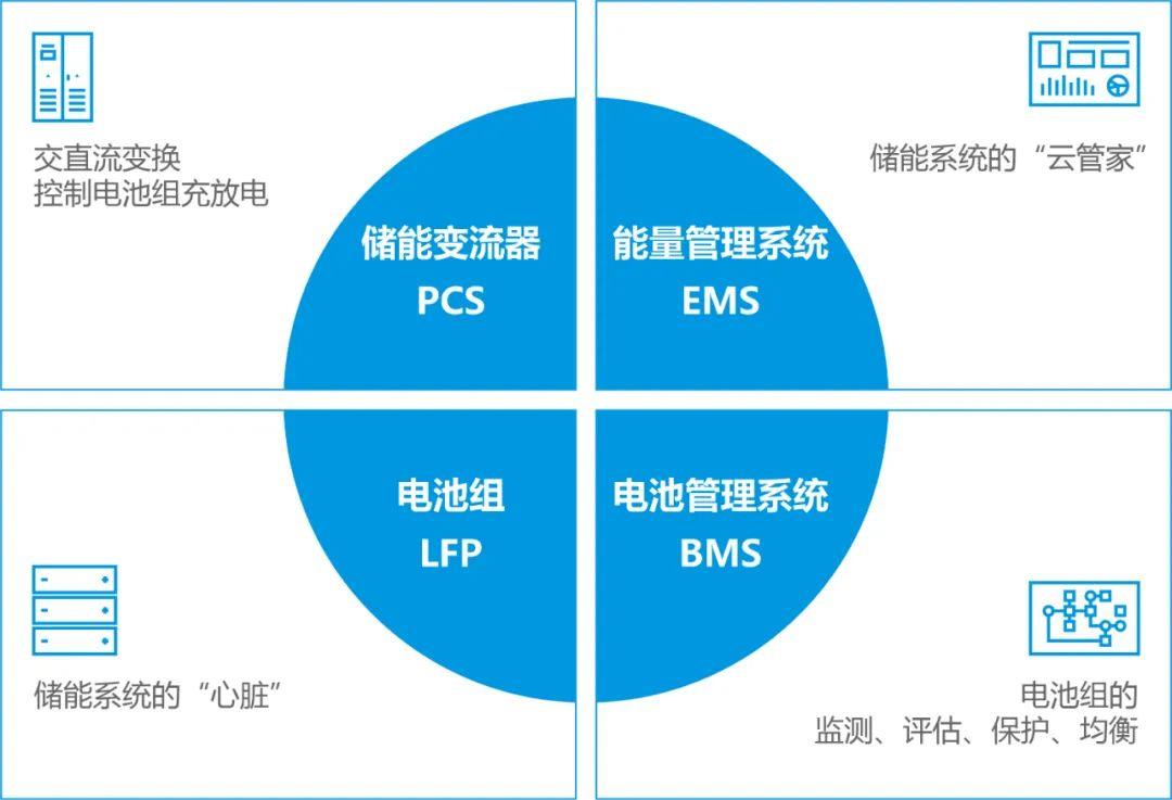 金沙检测线路js69(中国)有限公司官网