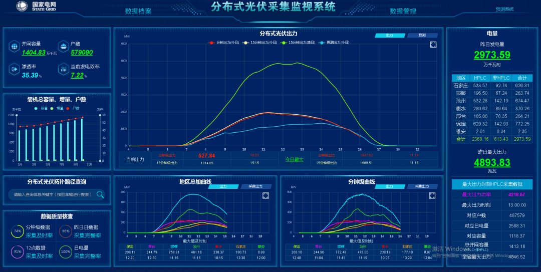 金沙检测线路js69(中国)有限公司官网