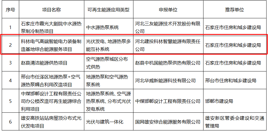 金沙检测线路js69(中国)有限公司官网