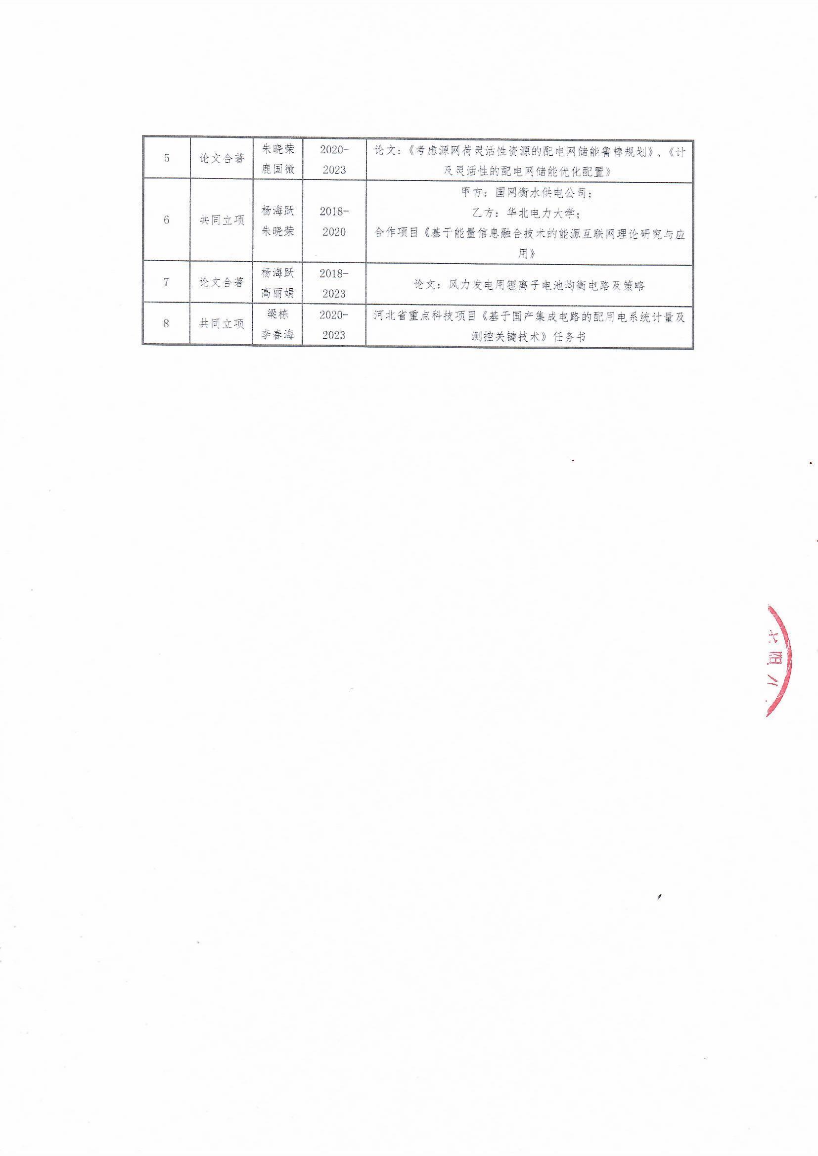金沙检测线路js69(中国)有限公司官网