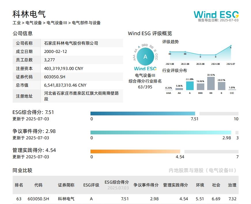 金沙检测线路js69(中国)有限公司官网